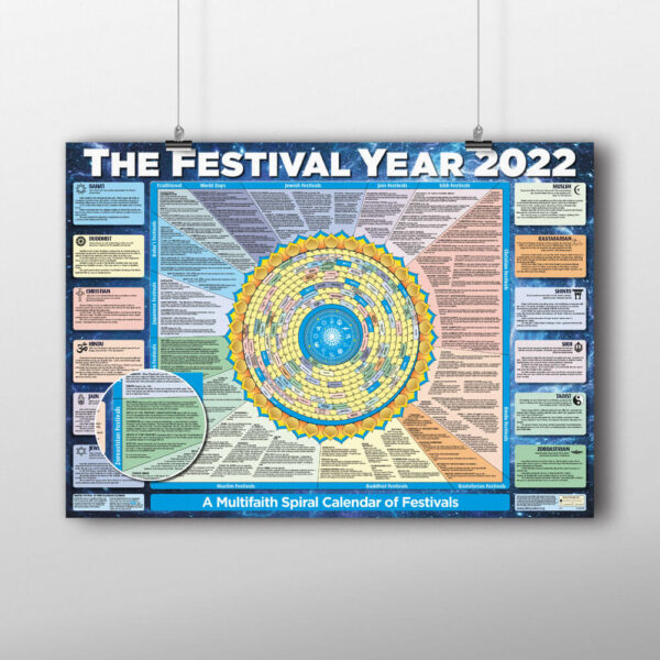 The festival year poster 2022
